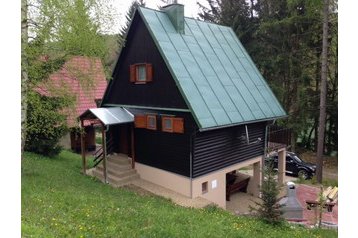 Słowacja Chata Stará Myjava, Zewnątrz